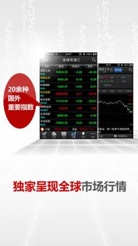 东方财富通