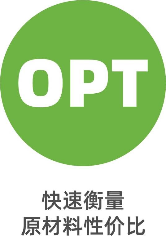 OPT（单位产出率）