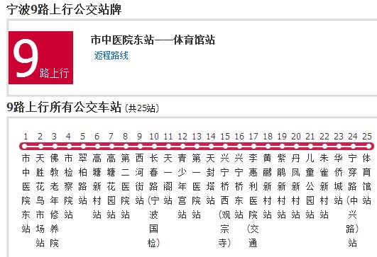 宁波公交9路