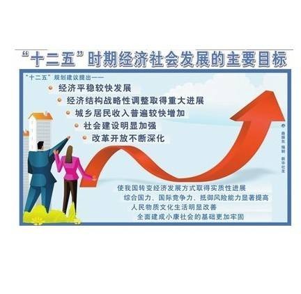 国民收入