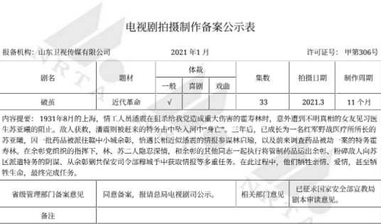 破茧(2021年近代革命题材电视剧)