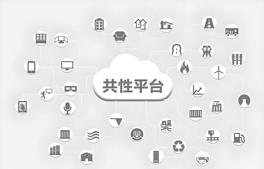 物联网共性平台