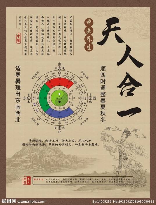 中医养生（一种医事活动）