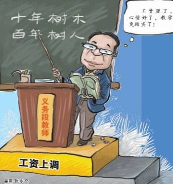 教师绩效工资