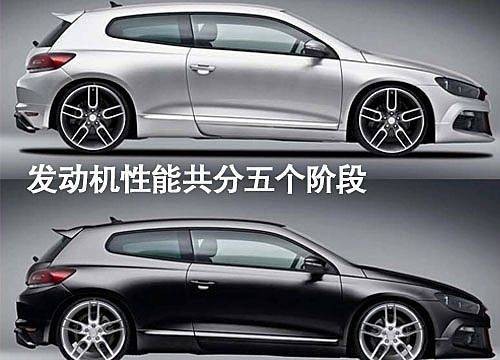 尚酷