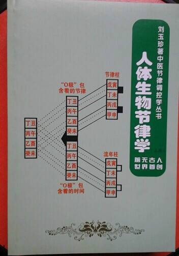 生辰八字（一个人出生的干支历日期）