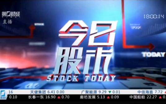 今日股市