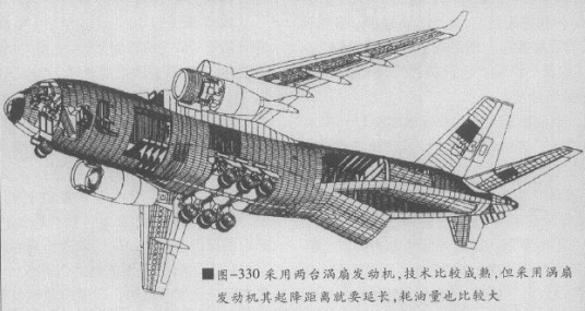 图-330中型运输机