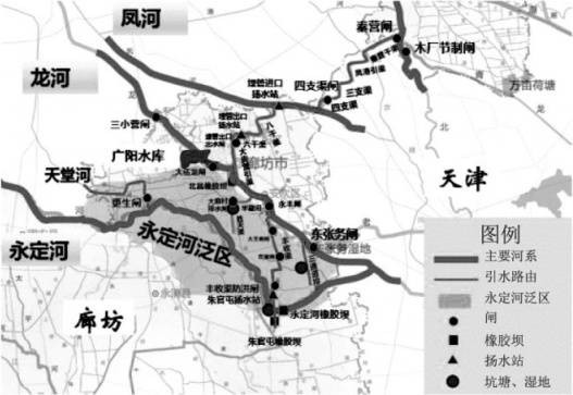 永定河泛区
