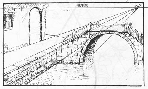 灭点