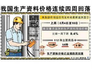 生产资料