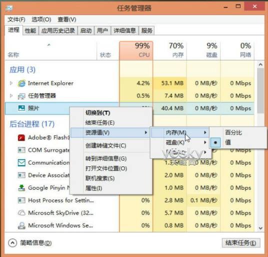 windows任务管理器