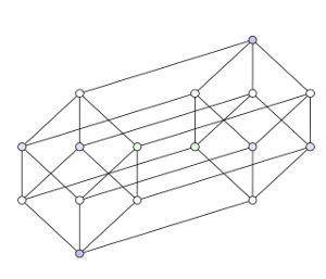 四维空间（具有四个空间维度的数学模型）
