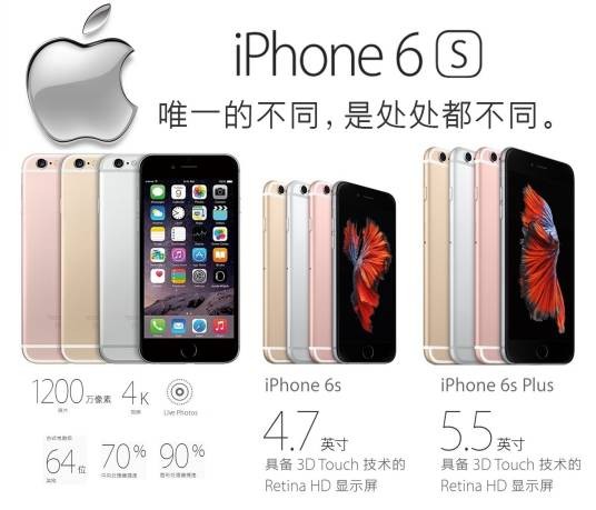 iPhone 6s