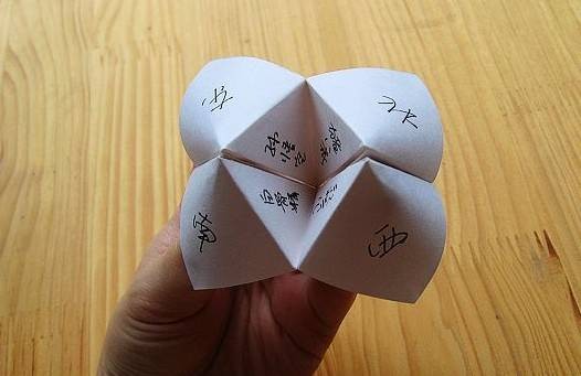 东南西北折纸