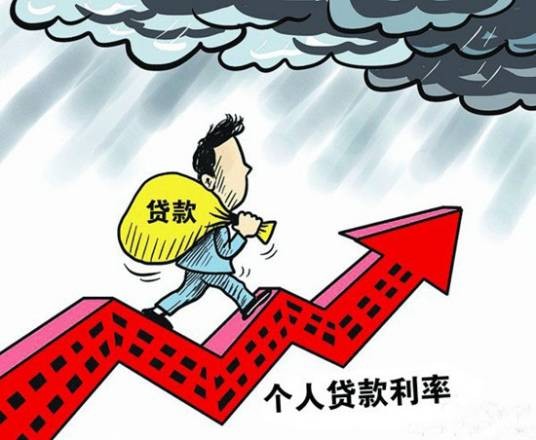 贷款利率