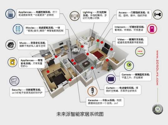 产品系统设计（2008年高等教育出版社出版的图书）